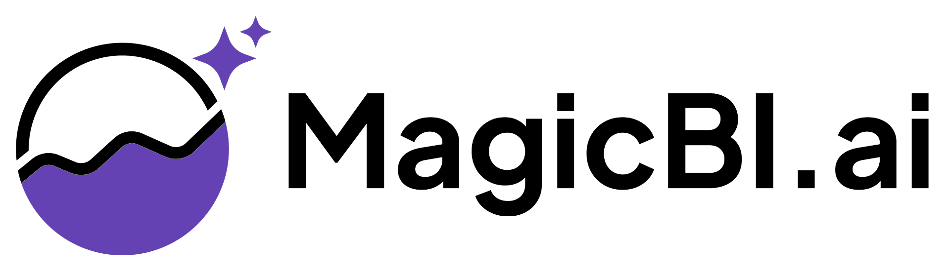 MagicBI.ai logo